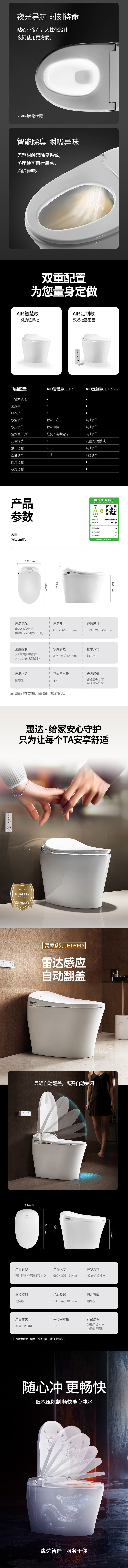 惠達(dá)馬桶衛(wèi)浴座便器天貓頁面設(shè)計