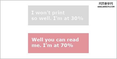 網(wǎng)頁(yè)布局